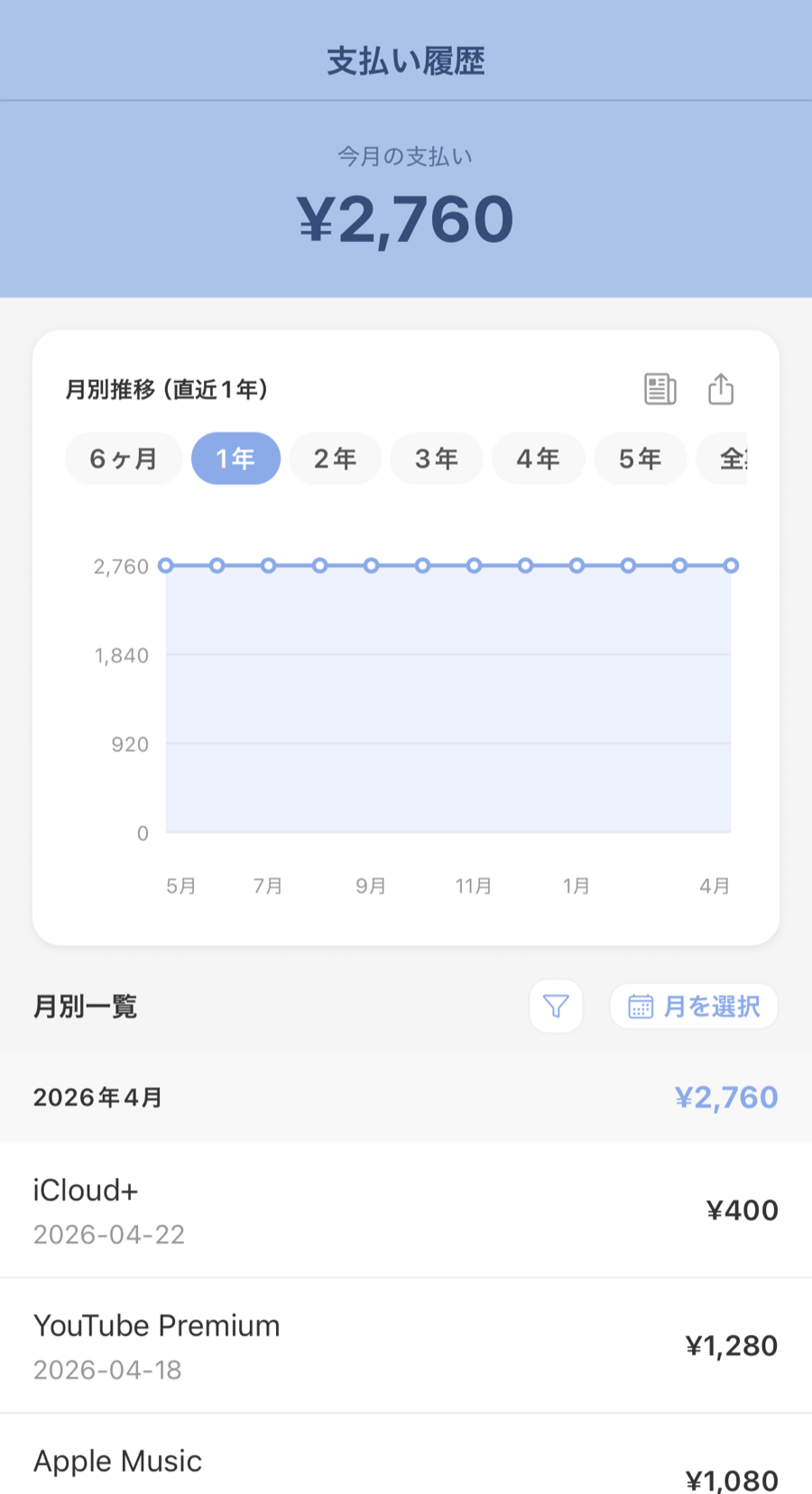 支払い履歴画面